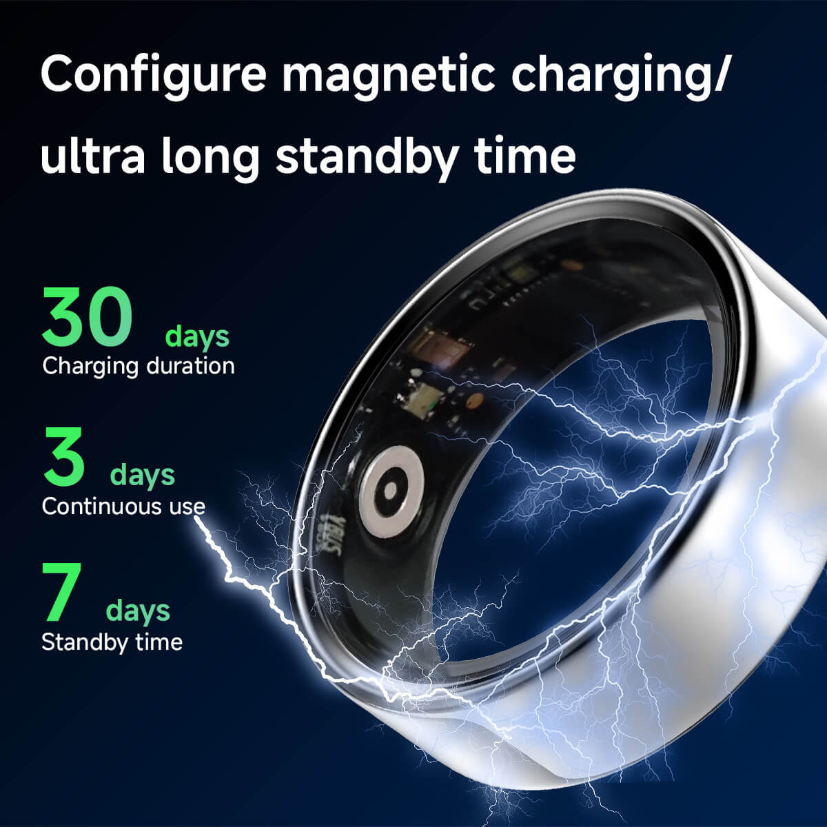 LA380 Smart Ring