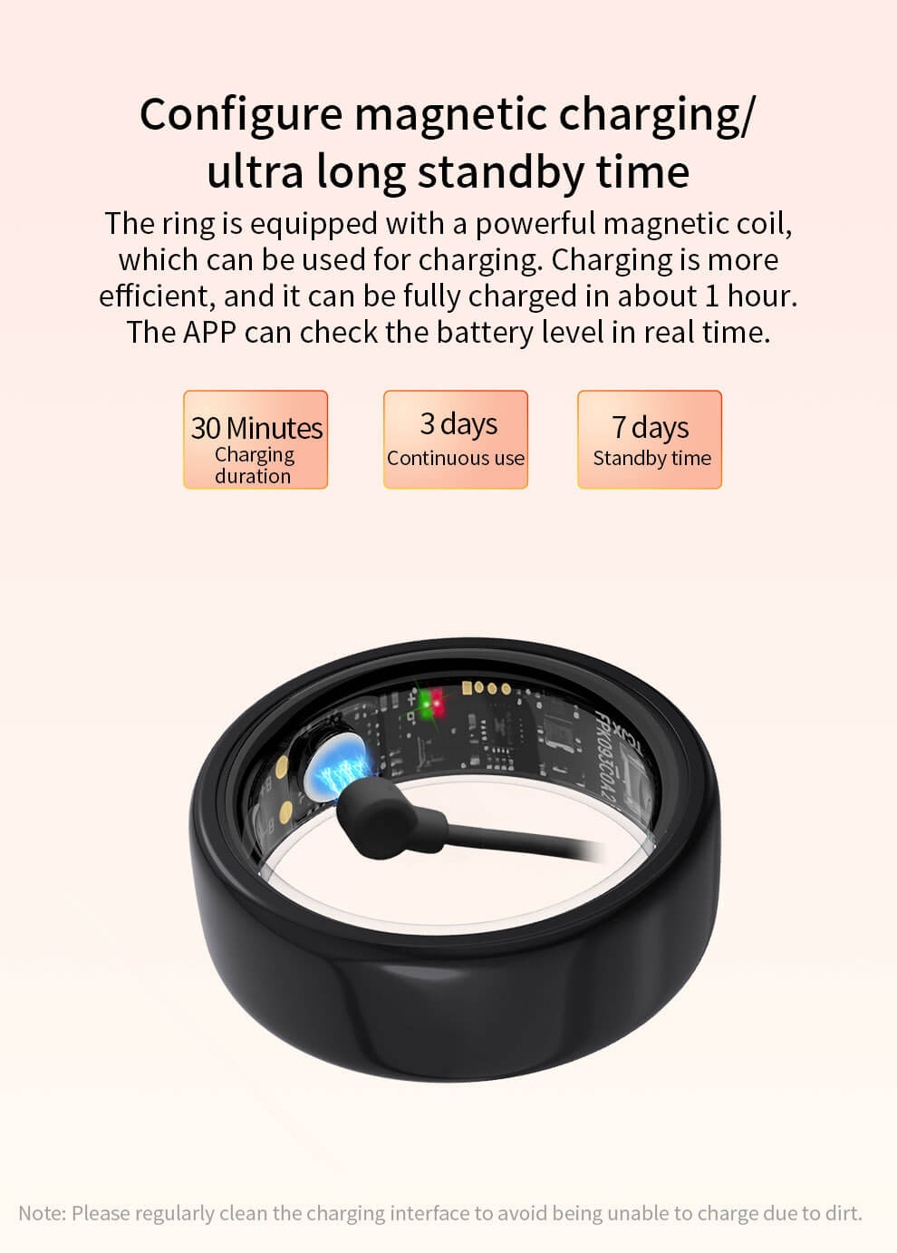 LA380 Smart Ring