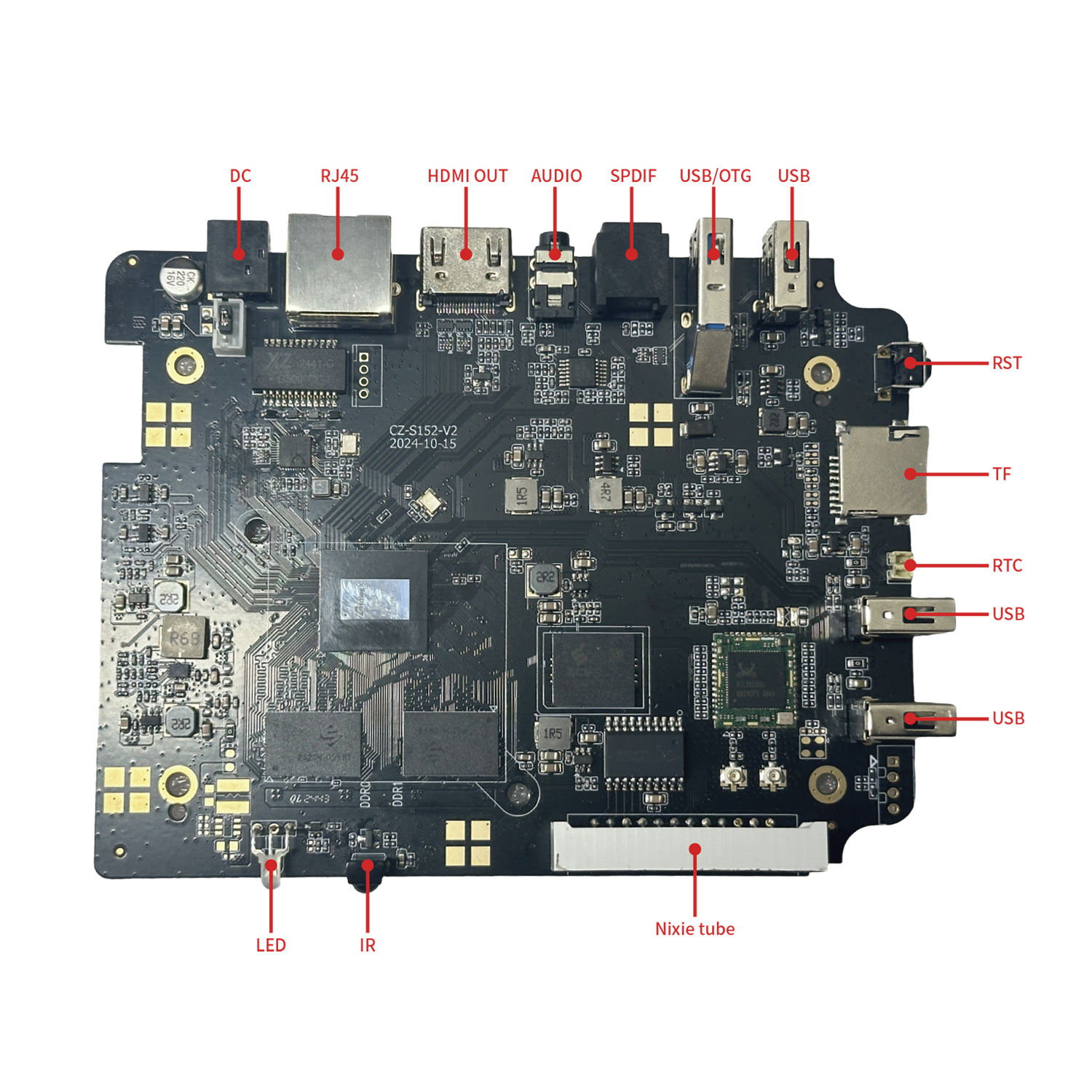 router